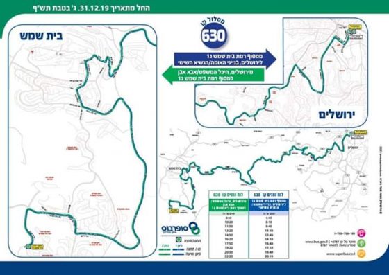 (באדיבות עיריית בית שמש)